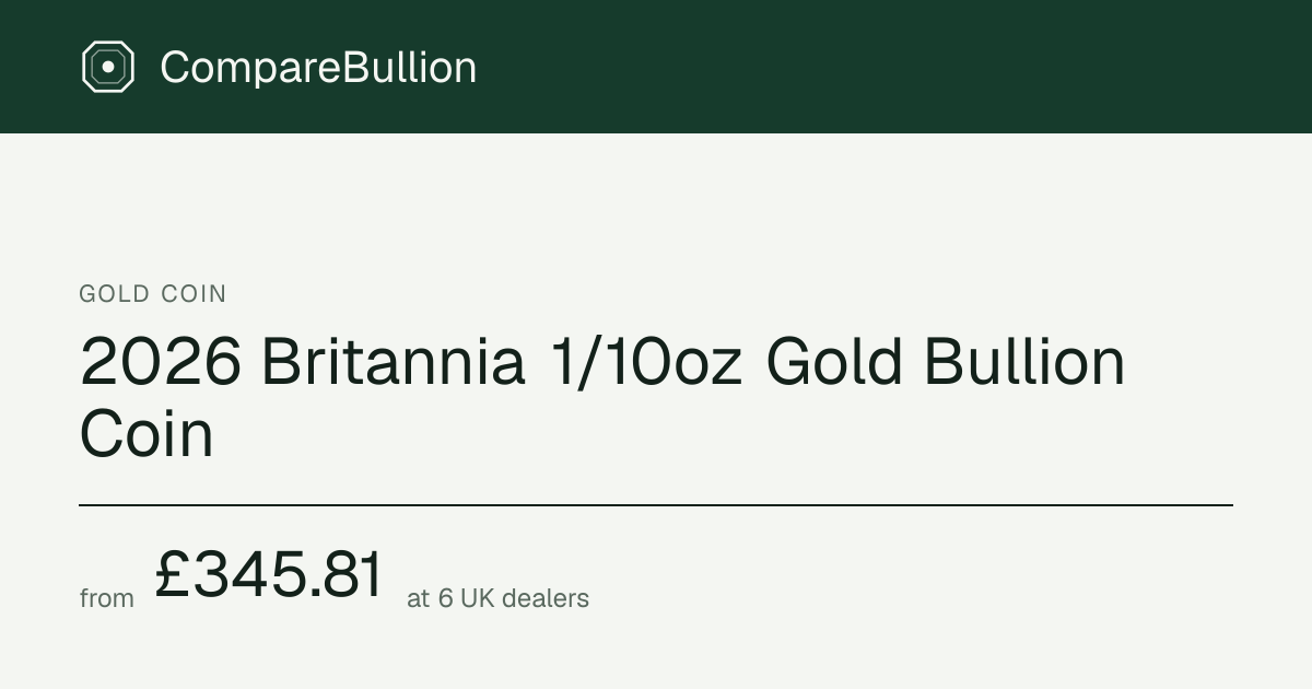 2026 Britannia 1/10oz Gold Bullion Coin, Compare UK Dealer Prices ...